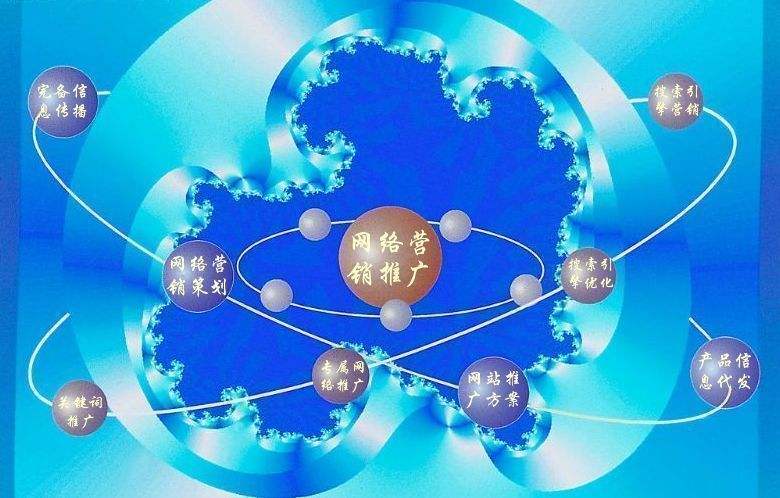 北安新媒体运营企业需要掌握的网络推广技巧有哪些